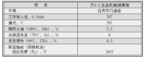 FG-C食品機(jī)械潤滑脂2.png